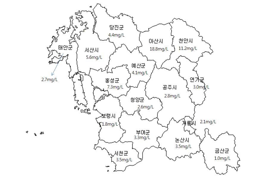 충청남도 시군별 하천의 BOD