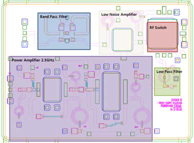 Cell Layout