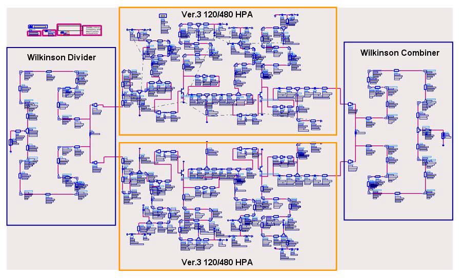 HPA Ver.3 circuit diagram (Embedded Power Divider/Combiner)