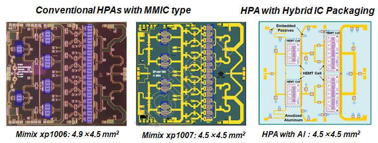 기존의 HPA와 Hybrid IC Packaging 기술을 이용한 HPA 구조 비교도