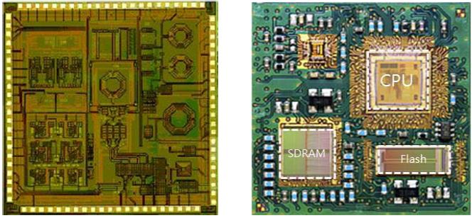 SOC(Silicon) vs. SiP(plastic MCM)