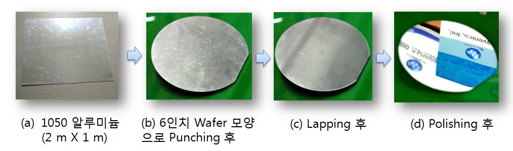 6인치 알루미늄 Wafer 제작 과정