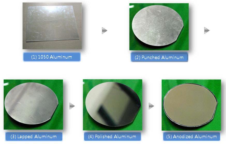 6인치 양극산화 알루미늄 기판 제작 과정