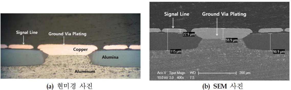 양극산화 알루미늄 기판에 도금으로 형성된 Signal Line과 Ground Via 단면