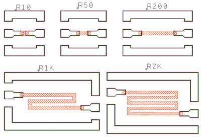 Resistor Library Pattern