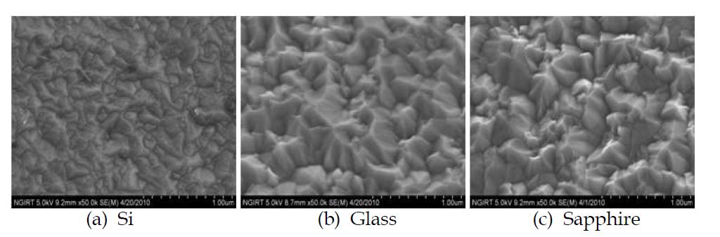 기판의 종류에 따른 AZO:H2 박막의 SEM 사진
