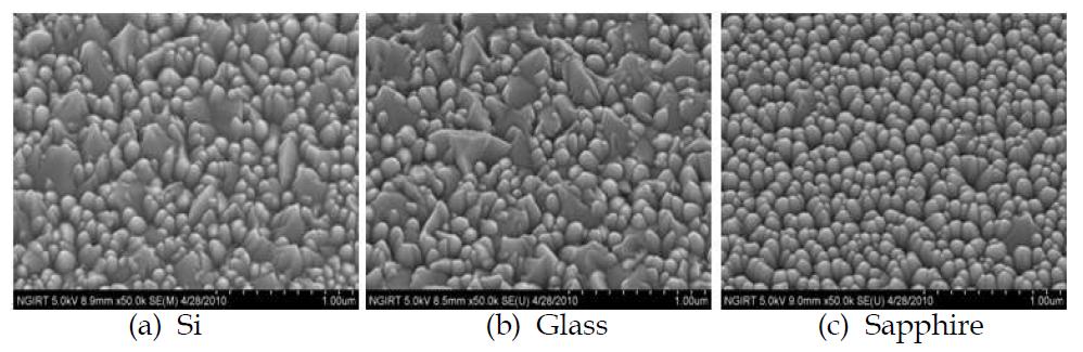 기판의 종류에 따른 AZO:H2 박막의 SEM 사진