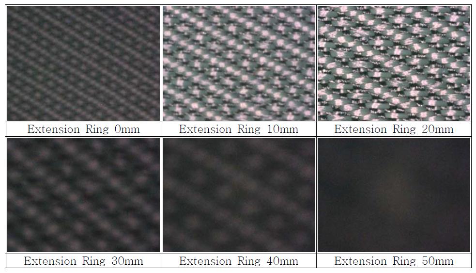 작동거리 82mm에서 Extension Ring 변화에 따른 이미지 변화.