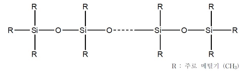 실리콘 오일의 분자구조