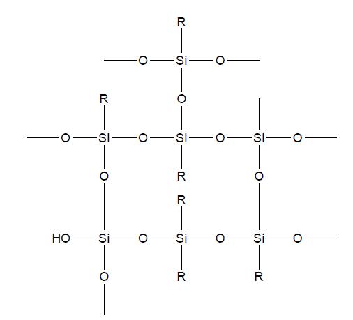 실리콘 레진의 분자구조