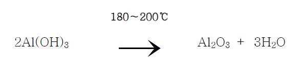 수산화알루미늄의 축합반응에 의한 물분자 생성