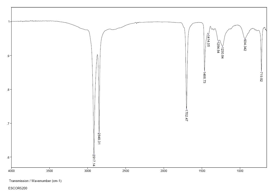 Prepolymer Escor 5200의 FT-IR spectrum