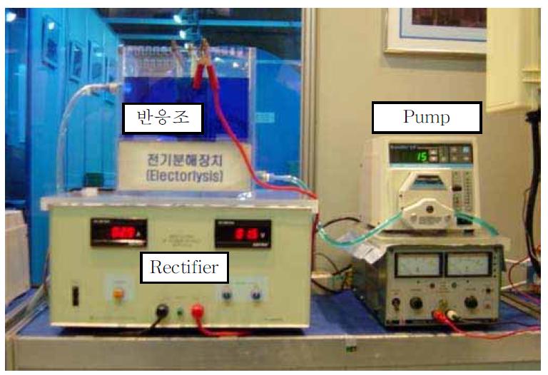 전기분해장치