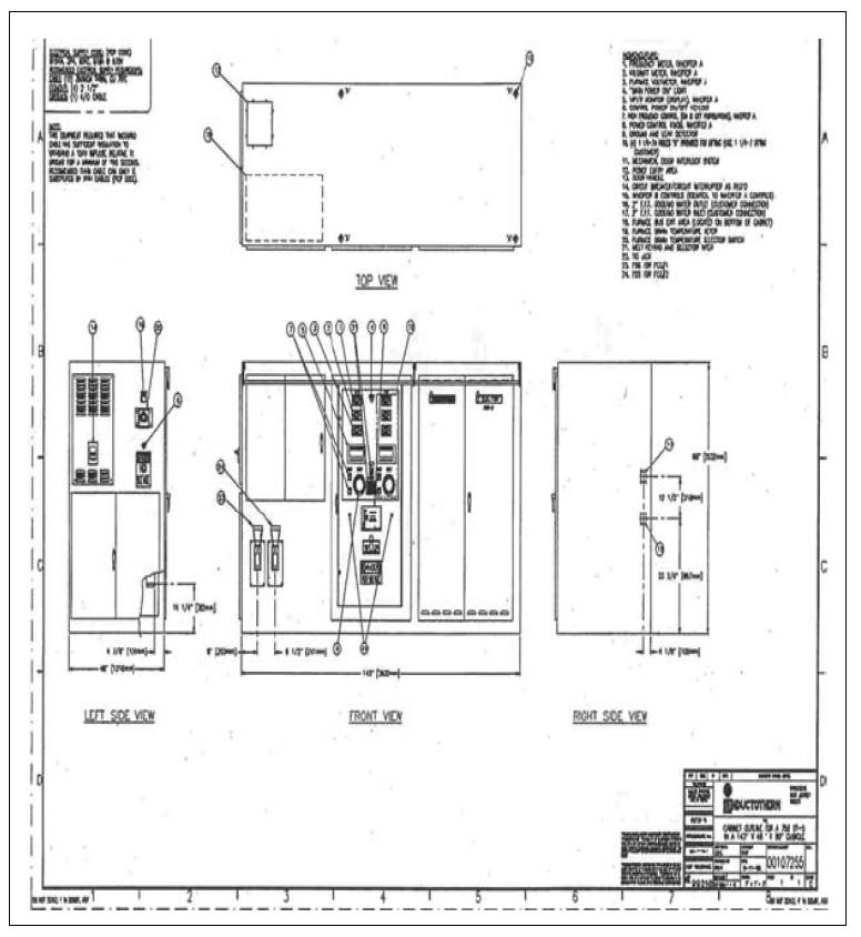 Control Panel #2