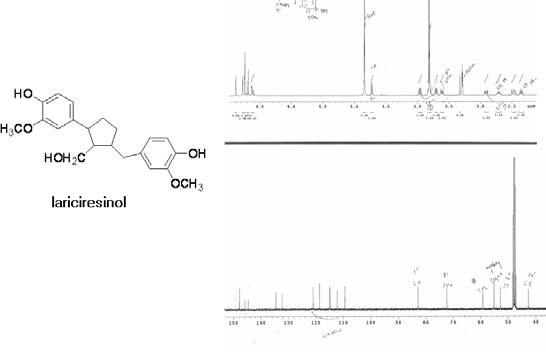 The 1H-NMR and 13C-NMR spectrum of lariciresinol