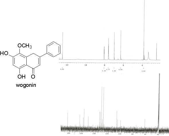 The 1H-NMR and 13C-NMR spectrum of wogonin.
