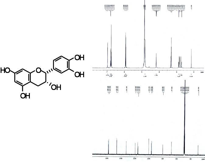 The 1H-NMR and 13C-NMR spectrum of compound 10.