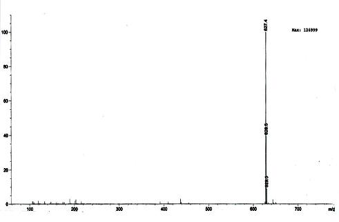ESI-mass spectrum of compound 4 obtained by positive ion mode.