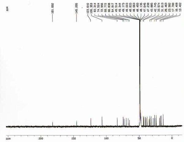 13C-NMR spectrum of compound 4 in methanol-d4 at 125 MHz.