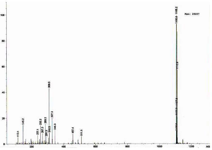 ESI-mass spectrum of compound 7 obtained by positive ion mode.