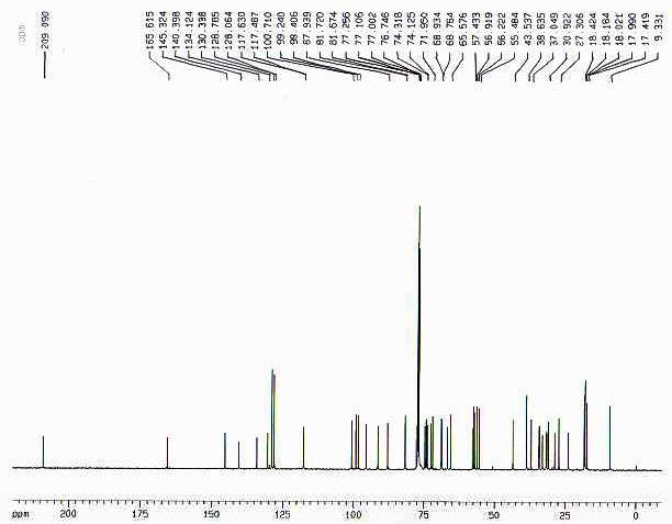 13C-NMR spectrum of compound 7 from Cynanchum wilfordii in methanol-d4 at 125 MHz.
