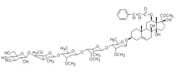 Chemical structure of cynauricuoside A isolated from Cynanchum wilfordii.
