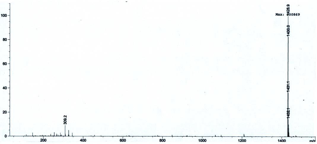 LC mass spectrum of compound 10 from Cynanchum wilfordii obtained by positive ion mode.