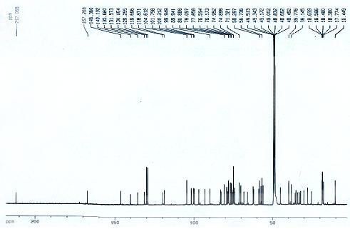 13C-NMR spectrum of compound 10 from Cynanchum wilfordii in methanol-d4 at 125 MHz.