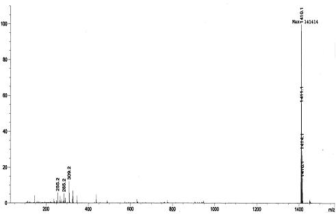 LC mass spectrum of compound 11 from Cynanchum wilfordii obtained by positive ion mode.