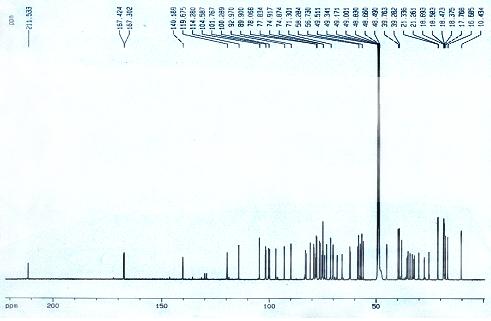 13C-NMR spectrum of compound 11 from Cynanchum wilfordii in methanol-d4 at 500 MHz.
