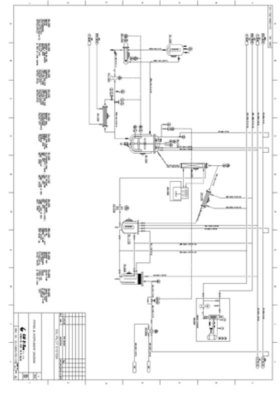 Schematic reactor design for pilot test of isocyanation reaction for carbamates investigated.