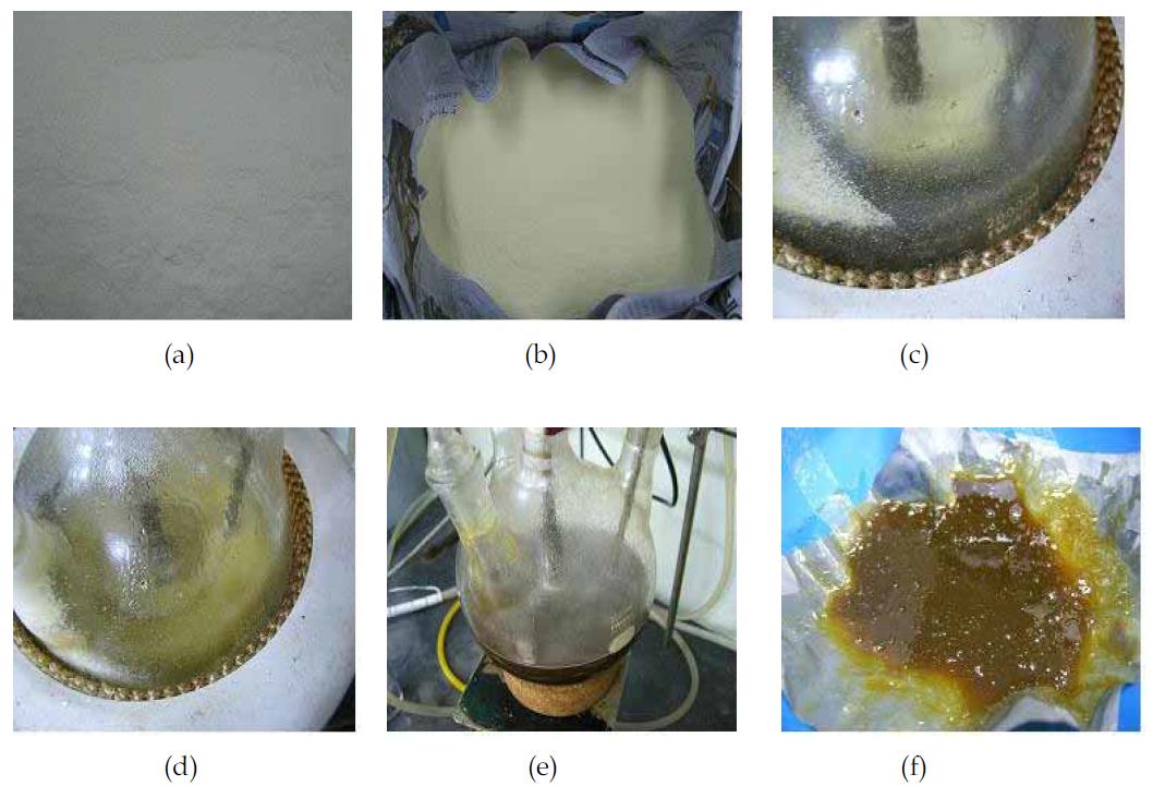 Powders of GF-PUR and glycolysis reaction of GF-PUR: (a) Powder of GF-PUR after grinding; (b) Powder of GF-PUR after separation with sieves of 200mesh and 100mesh; (c) Incorporation of glycols for the glycolysis; (d) Glycolysis reaction; (e) Glycolysis product in reactor ; (f) Glycolysis products after pouring.