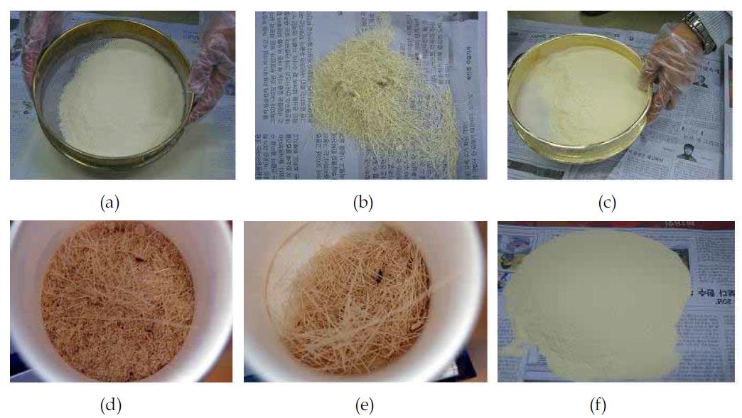 Multistep separation of glass fibers from GF-PUR: (a) the 1st sieving; (b)glass fibers after the 1st sieving; (c) the 2nd sieving; (d) glass fibers after the 2nd sieving; (e) glass fibers after final sieving; (f) powders of PUR.