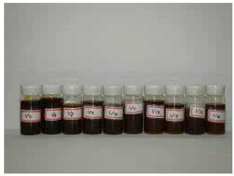 GF-polyols obtained after modification of glycolysis products.