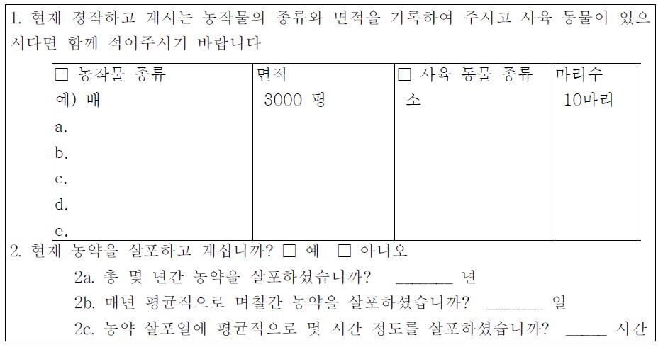 The questionnaire for guessing for exposure of pesticide