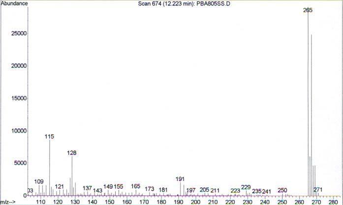 Mass spectra of cis-DCCA