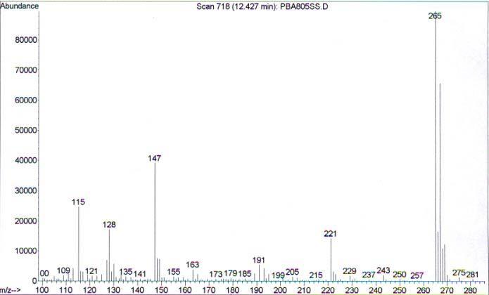 Mass spectra of trans-DCCA