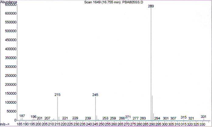 Mass spectra of F-PBA