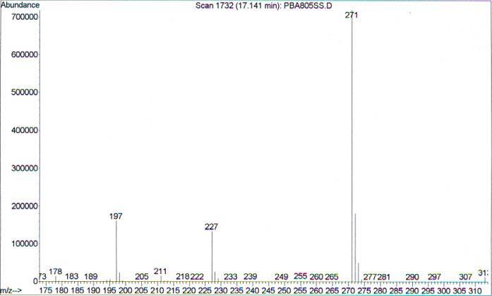 Mass spectra of 3-PBA