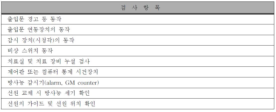 근접 방사선치료 선원 교체 및 월간 점검