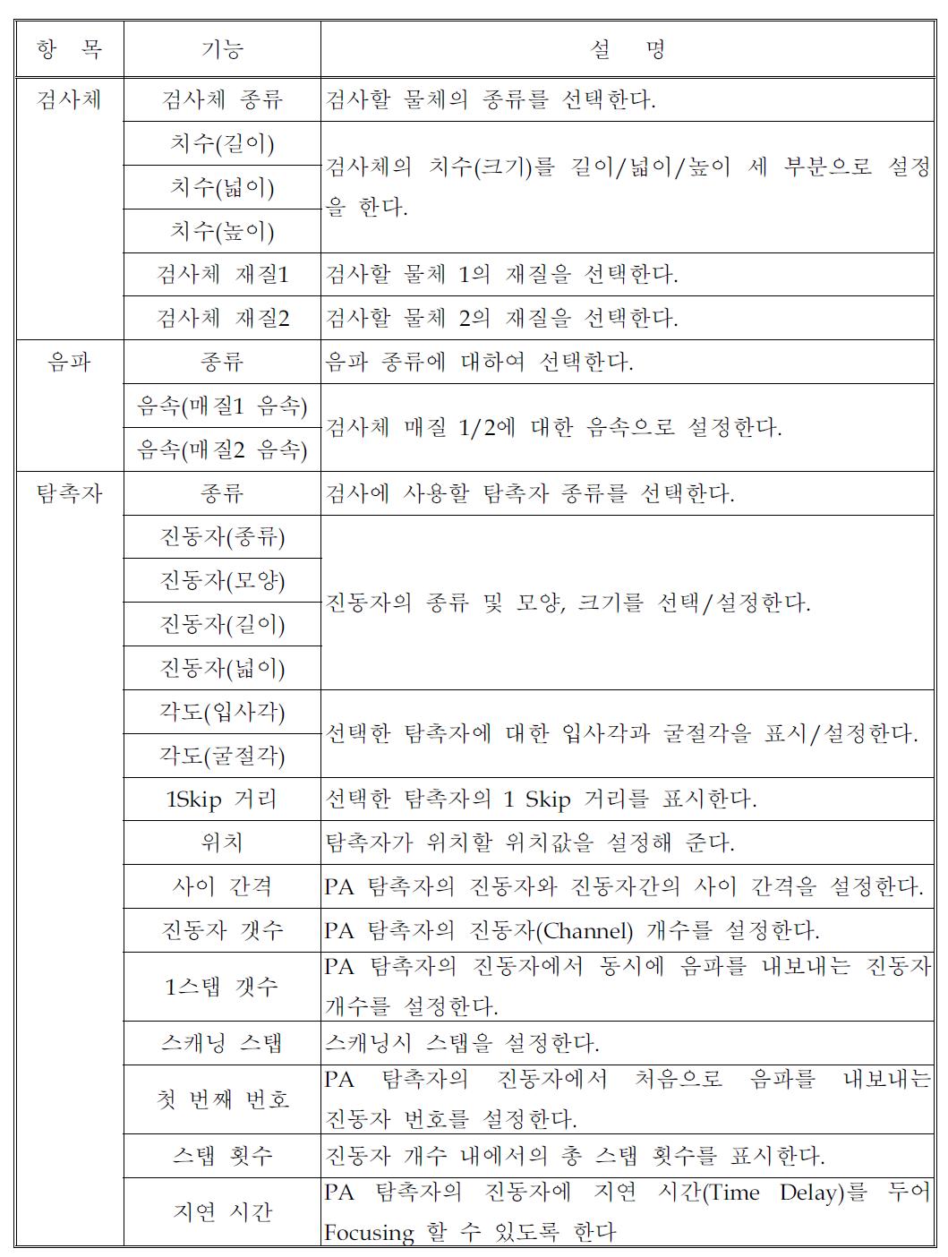 자동 설계 프로그램 기능 설명