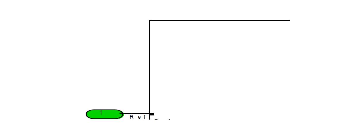 MatLab Simulink Model - Standard Sliding Mode Control Block