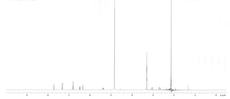 1H spectrum of compound1