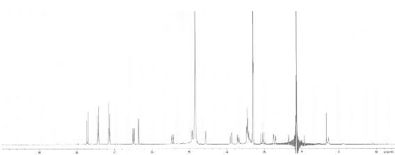 1H spectrum of compound2 (300MHz in CD3OD)