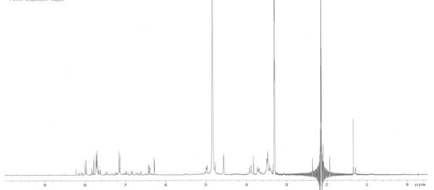 1H spectrum of compound3 (300 MHz in CD3OD)