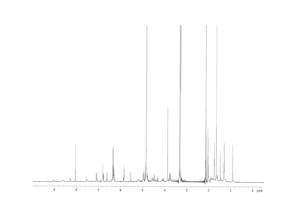 1H spectrum of compound4 (300 MHz in CD3OD)