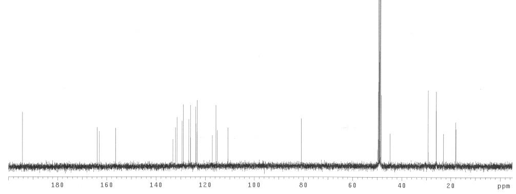 13C spectrum of compound 5 (75MHz in CD3OD)
