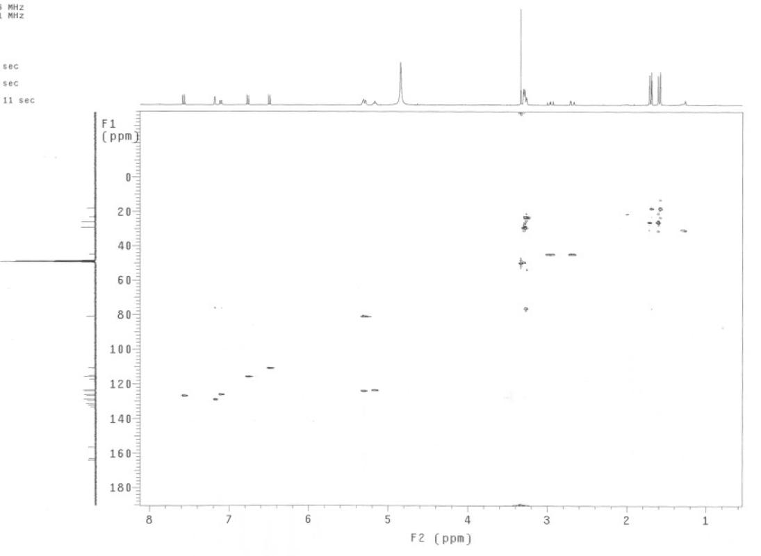 HMBC spectrum of compound 5 (300MHz in CD3OD)