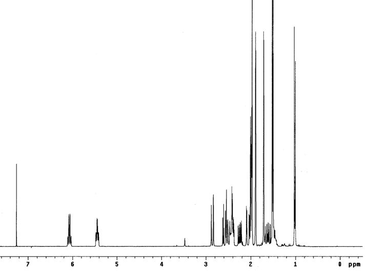 1H spectrum of compound 6 (300 MHz in CD3OD)
