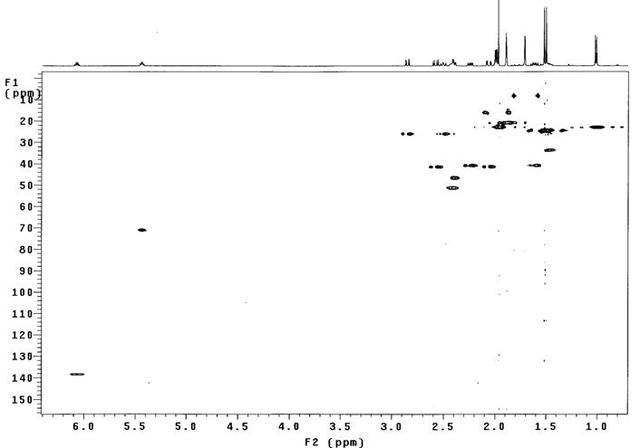 HMBC spectrum of compound 6 (300MHz in CD3OD)